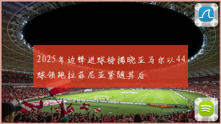 2025年边锋进球榜揭晓亚马尔以44球领跑拉菲尼亚紧随其后